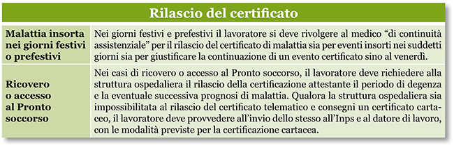 Es. titolo paragrafo